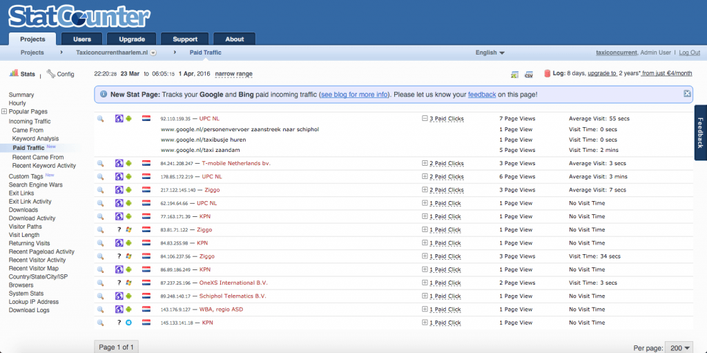 screenshot-statcounter-paid-traffic
